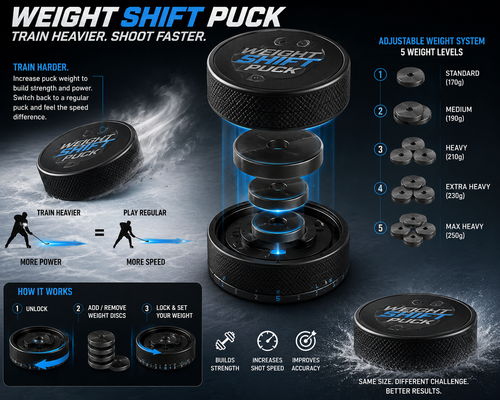 Weight Shift Puck adjustable weight system 170g to 250g